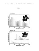 METHOD OF EVALUATING ELIMINATION OF MICROOGANISMS AND APPARATUS FOR     EVALUATING ELIMINATION OF MICROORGANISMS diagram and image