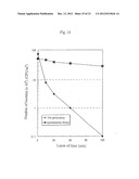 METHOD OF EVALUATING ELIMINATION OF MICROOGANISMS AND APPARATUS FOR     EVALUATING ELIMINATION OF MICROORGANISMS diagram and image