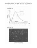 METHOD FOR DETERMINING THE EFFECTIVENESS OF STERILIZATION AND/OR     DISINFECTION PROCESS diagram and image