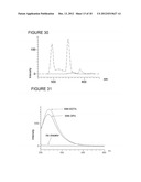 METHOD FOR DETERMINING THE EFFECTIVENESS OF STERILIZATION AND/OR     DISINFECTION PROCESS diagram and image