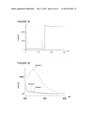 METHOD FOR DETERMINING THE EFFECTIVENESS OF STERILIZATION AND/OR     DISINFECTION PROCESS diagram and image