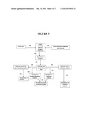 DETECTION OF E. COLI STRAINS TY2482 AND LB226692 diagram and image