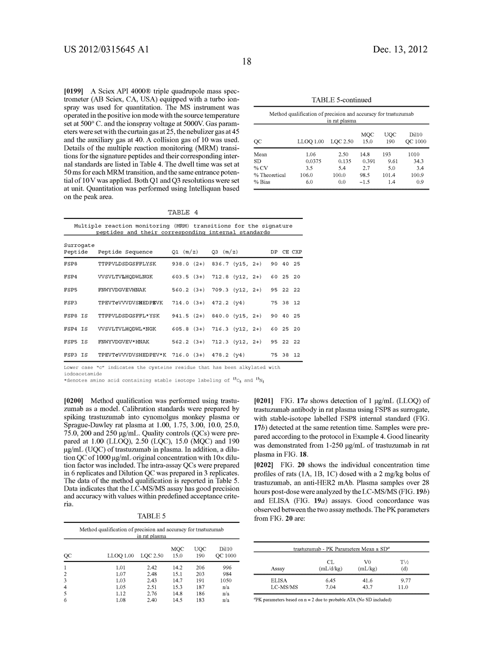 MULTIPLE REACTION MONITORING LC-MS/MS METHOD TO DETECT THERAPEUTIC     ANTIBODIES IN ANIMAL SAMPLES USING FRAMEWORK SIGNATURE PEPTIDES - diagram, schematic, and image 42