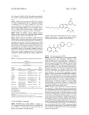 METHOD OF IDENTIFICATION OF CELLS THAT SHOW SENSITIVITY TO MODULATION OF     SIGNALING MEDIATED BY A FIBROBLAST GROWTH FACTOR RECEPTOR OR A VARIANT     THEREOF diagram and image