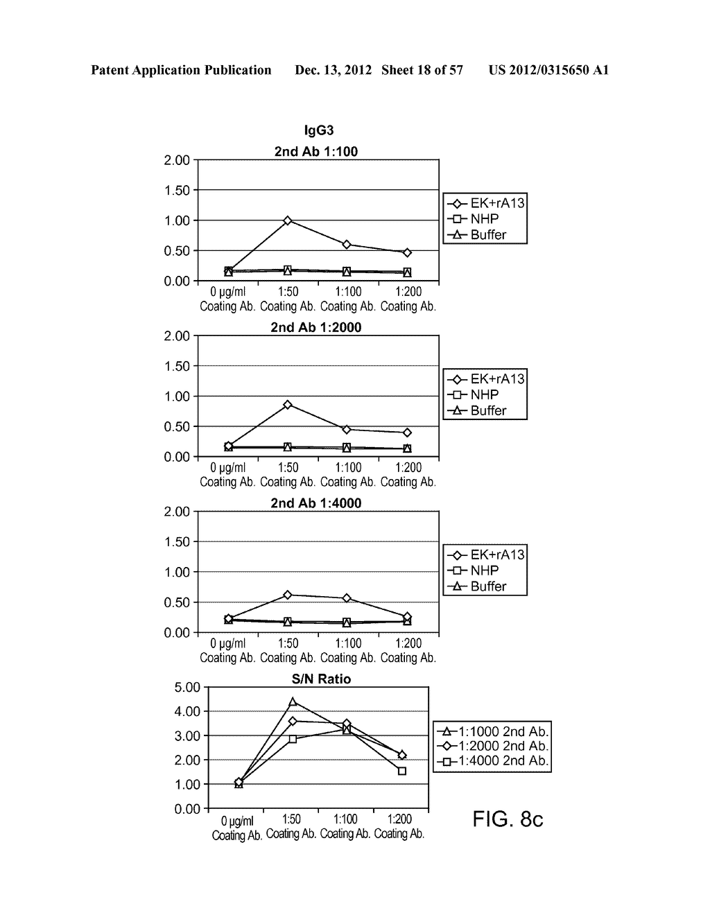 DETECTION OF CIRCULATING ADAMTS13-ANTIBODY COMPLEXES - diagram, schematic, and image 19