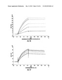 HYPERGLYCOSYLATED HCG DETECTION DEVICE diagram and image