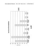 HYPERGLYCOSYLATED HCG DETECTION DEVICE diagram and image