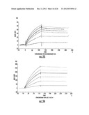 HYPERGLYCOSYLATED HCG DETECTION DEVICE diagram and image