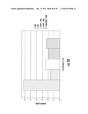 HYPERGLYCOSYLATED HCG DETECTION DEVICE diagram and image