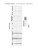 HYPERGLYCOSYLATED HCG DETECTION DEVICE diagram and image