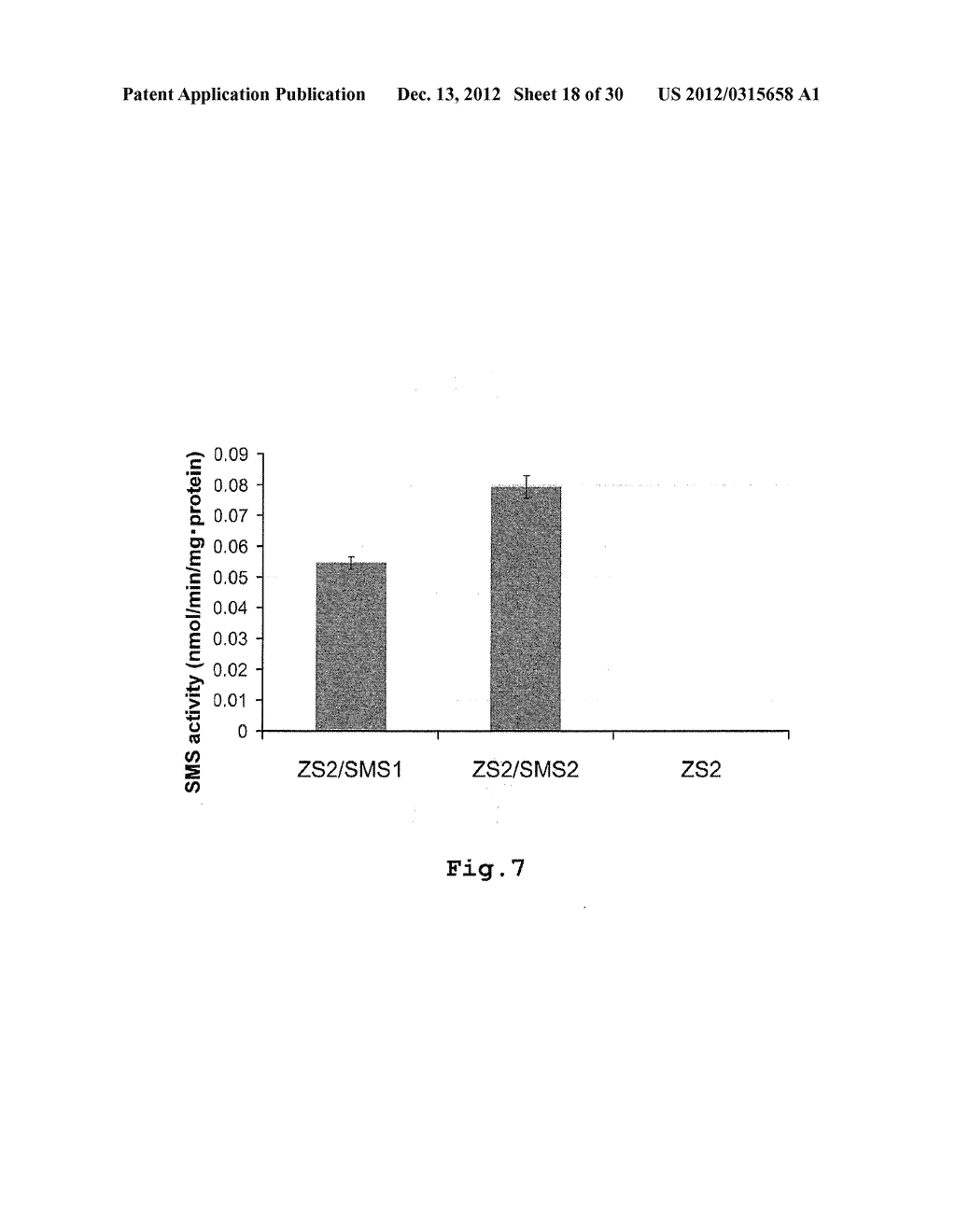 AMELIORATION OF METABOLIC SYNDROME USING PHYSIOLOGICAL FUNCTIONS OF     SPHINGOMYELIN SYNTHASE SMS2, OR SCREENING METHODS FOR AMELIORATING AGENTS - diagram, schematic, and image 19