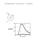 DETECTION APPARATUS AND METHOD FOR DETECTING AIRBORNE BIOLOGICAL PARTICLES diagram and image