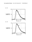 DETECTION APPARATUS AND METHOD FOR DETECTING AIRBORNE BIOLOGICAL PARTICLES diagram and image