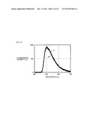 DETECTION APPARATUS AND METHOD FOR DETECTING AIRBORNE BIOLOGICAL PARTICLES diagram and image