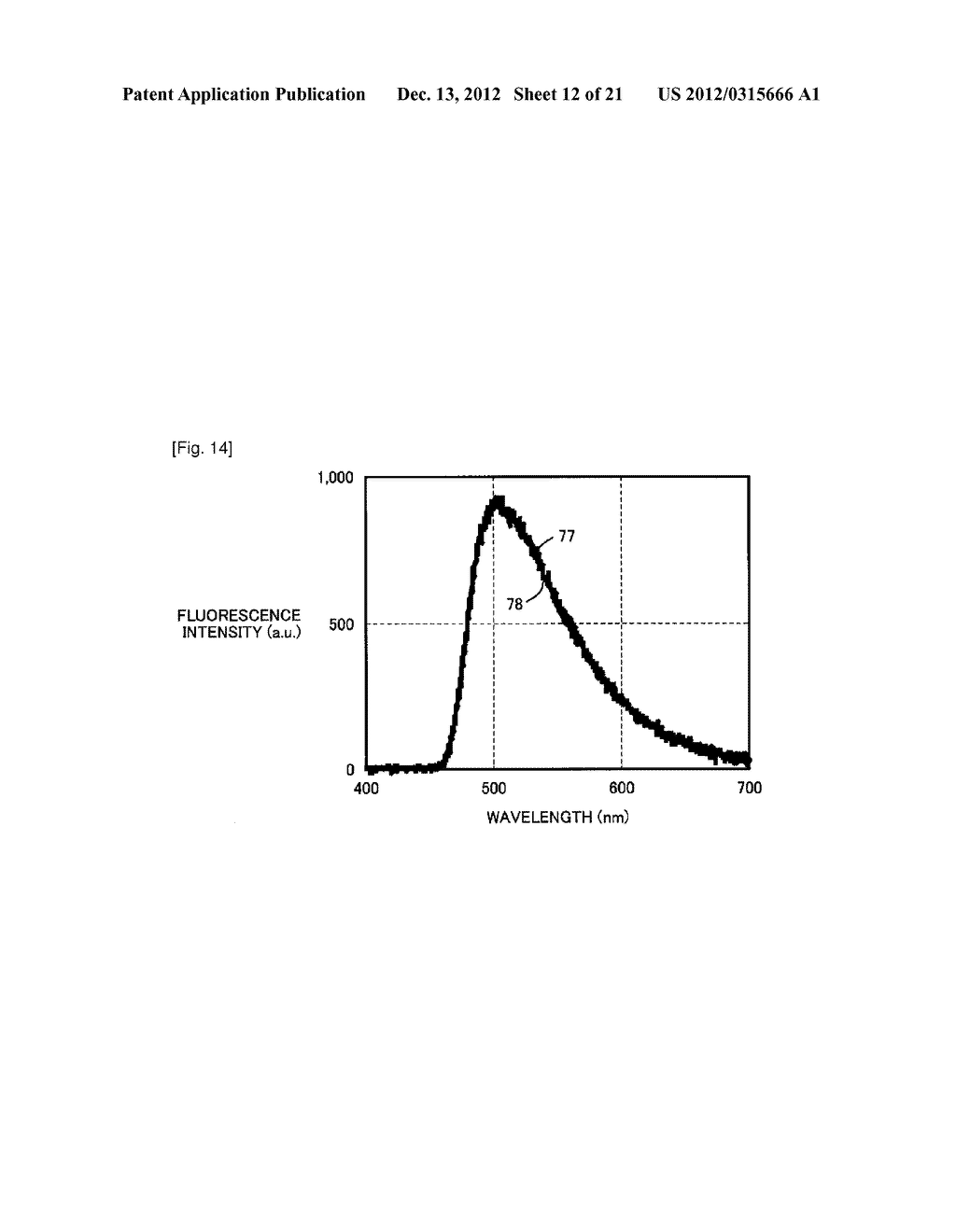 DETECTION APPARATUS AND METHOD FOR DETECTING AIRBORNE BIOLOGICAL PARTICLES - diagram, schematic, and image 13