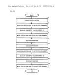 DETECTION APPARATUS AND METHOD FOR DETECTING AIRBORNE BIOLOGICAL PARTICLES diagram and image