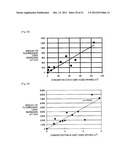 DETECTION APPARATUS AND METHOD FOR DETECTING AIRBORNE BIOLOGICAL PARTICLES diagram and image