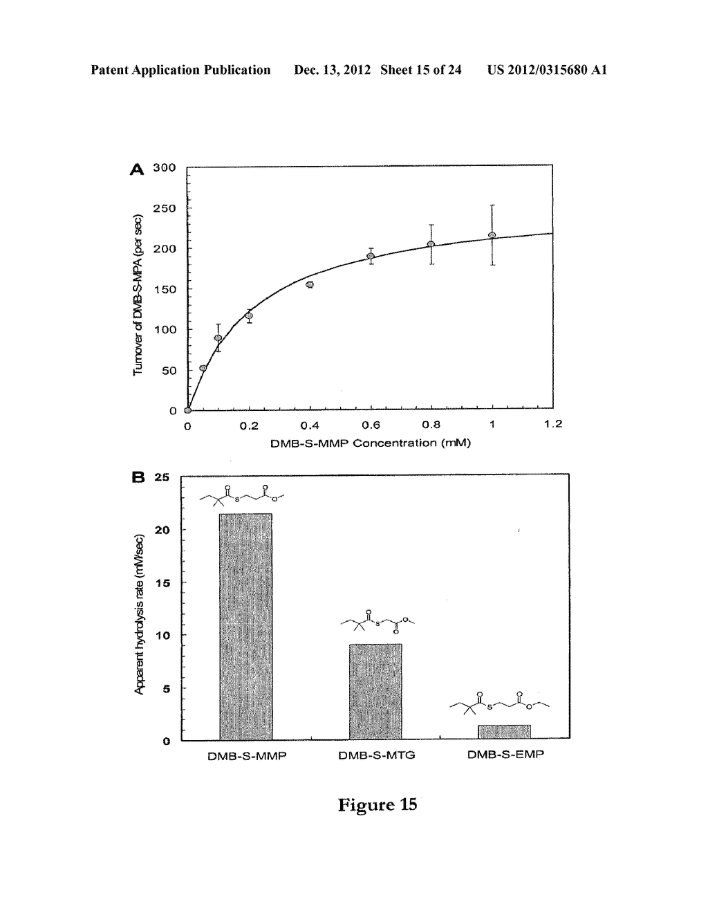 METHODS AND MATERIALS FOR MAKING SIMVASTATIN AND RELATED COMPOUNDS - diagram, schematic, and image 16