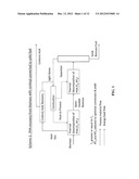 Process For Producing A Monomer Component From A Genetically Modified     Polyhydroxyalkanoate Biomass diagram and image