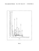 Process For Producing A Monomer Component From A Genetically Modified     Polyhydroxyalkanoate Biomass diagram and image