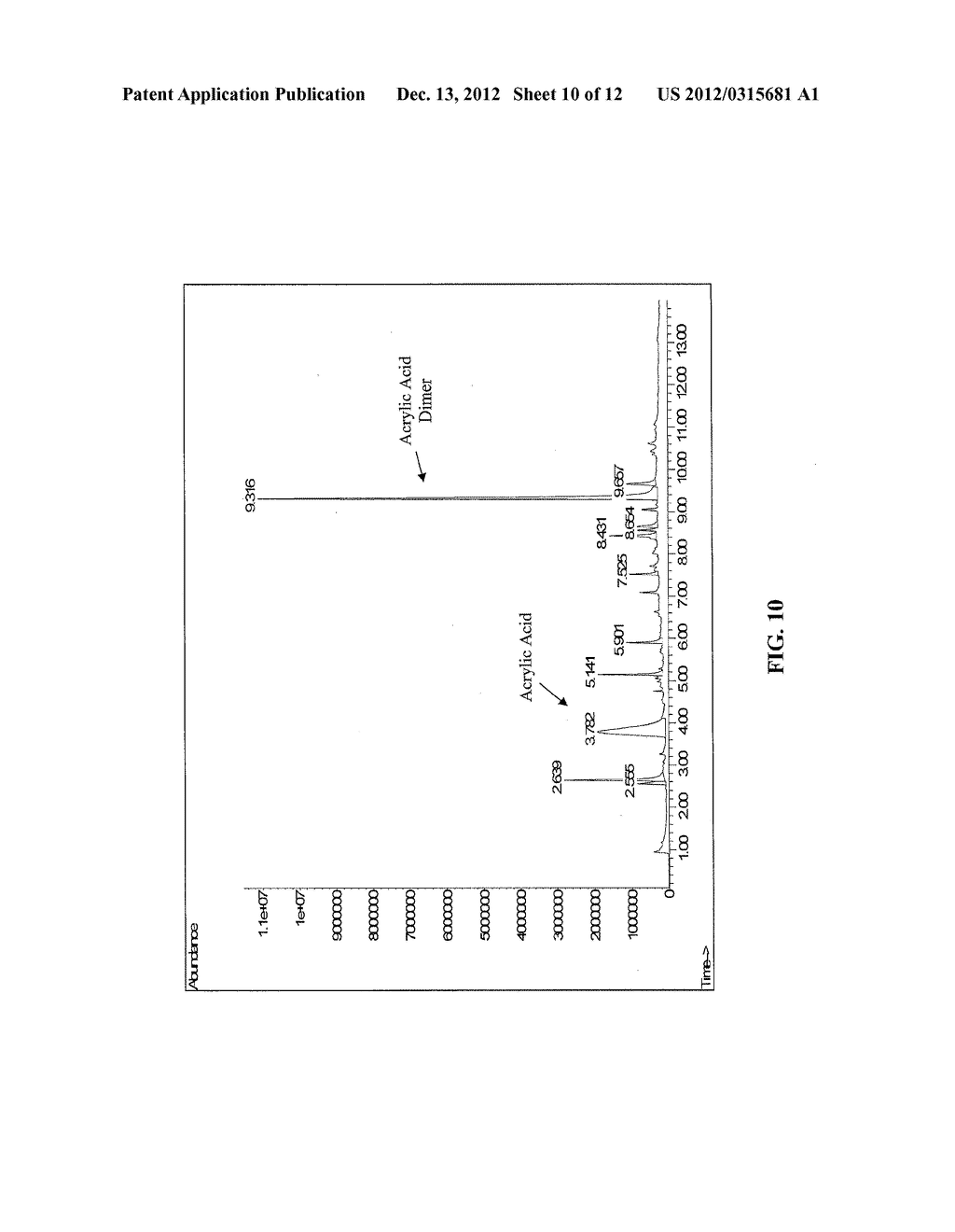 Process For Producing A Monomer Component From A Genetically Modified     Polyhydroxyalkanoate Biomass - diagram, schematic, and image 11