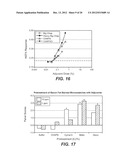 SURFACTANTS THAT IMPROVE THE CLEANING OF LIPID-BASED STAINS TREATED WITH     LIPASES diagram and image