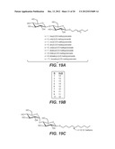 SURFACTANTS THAT IMPROVE THE CLEANING OF LIPID-BASED STAINS TREATED WITH     LIPASES diagram and image