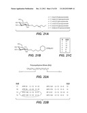 SURFACTANTS THAT IMPROVE THE CLEANING OF LIPID-BASED STAINS TREATED WITH     LIPASES diagram and image