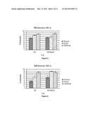 Recovery of sugars from ionic liquid biomass liquor by solvent extraction diagram and image