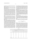 Recovery of sugars from ionic liquid biomass liquor by solvent extraction diagram and image