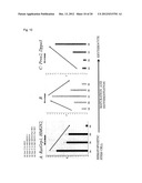 PEPTIDE INHIBITING DIFFERENTIATION OF HEMATOPOIETIC STEM CELLS OR     HEMATOPOIETIC PRECURSOR CELLS AND USE OF SAME diagram and image