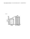 PEPTIDE INHIBITING DIFFERENTIATION OF HEMATOPOIETIC STEM CELLS OR     HEMATOPOIETIC PRECURSOR CELLS AND USE OF SAME diagram and image