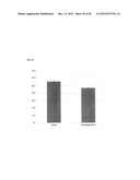 PEPTIDE INHIBITING DIFFERENTIATION OF HEMATOPOIETIC STEM CELLS OR     HEMATOPOIETIC PRECURSOR CELLS AND USE OF SAME diagram and image