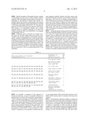 PEPTIDE INHIBITING DIFFERENTIATION OF HEMATOPOIETIC STEM CELLS OR     HEMATOPOIETIC PRECURSOR CELLS AND USE OF SAME diagram and image