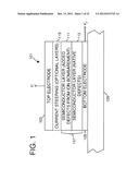 SURFACE TREATMENT TO IMPROVE RESISTIVE-SWITCHING CHARACTERISTICS diagram and image