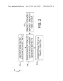 SURFACE TREATMENT TO IMPROVE RESISTIVE-SWITCHING CHARACTERISTICS diagram and image