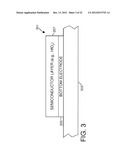 SURFACE TREATMENT TO IMPROVE RESISTIVE-SWITCHING CHARACTERISTICS diagram and image