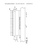 SURFACE TREATMENT TO IMPROVE RESISTIVE-SWITCHING CHARACTERISTICS diagram and image