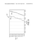 SURFACE TREATMENT TO IMPROVE RESISTIVE-SWITCHING CHARACTERISTICS diagram and image