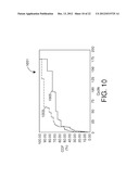 SURFACE TREATMENT TO IMPROVE RESISTIVE-SWITCHING CHARACTERISTICS diagram and image