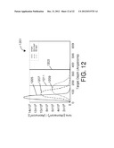 SURFACE TREATMENT TO IMPROVE RESISTIVE-SWITCHING CHARACTERISTICS diagram and image