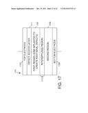 SURFACE TREATMENT TO IMPROVE RESISTIVE-SWITCHING CHARACTERISTICS diagram and image