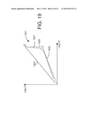 SURFACE TREATMENT TO IMPROVE RESISTIVE-SWITCHING CHARACTERISTICS diagram and image