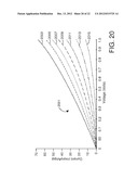 SURFACE TREATMENT TO IMPROVE RESISTIVE-SWITCHING CHARACTERISTICS diagram and image