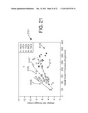 SURFACE TREATMENT TO IMPROVE RESISTIVE-SWITCHING CHARACTERISTICS diagram and image