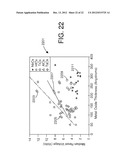 SURFACE TREATMENT TO IMPROVE RESISTIVE-SWITCHING CHARACTERISTICS diagram and image