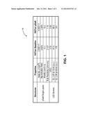 ENHANCED MAGNESIUM INCORPORATION INTO GALLIUM NITRIDE FILMS THROUGH HIGH     PRESSURE OR ALD-TYPE PROCESSING diagram and image