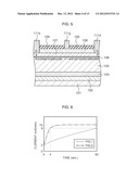 COMPOUND SEMICONDUCTOR DEVICE AND METHOD OF MANUFACTURING THE SAME diagram and image