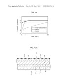 COMPOUND SEMICONDUCTOR DEVICE AND METHOD OF MANUFACTURING THE SAME diagram and image