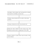 METHOD FOR MANUFACTURING NICKEL SILICIDE NANO-WIRES diagram and image